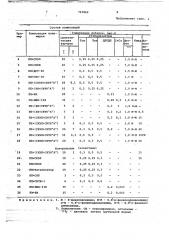 Композиция на основе полиолефина (патент 747864)