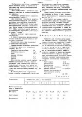 Средство для очистки литер шрифтов пишущих машинок (патент 1318612)