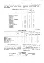 Топливная или масляная композиция (патент 526654)