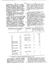 Способ удаления ртути из кислых растворов антрахинонсульфокислот (патент 667121)