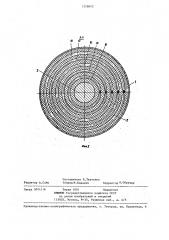 Устройство для измерения сварочного тока (патент 1258652)