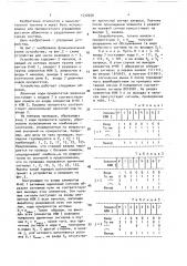 Устройство для обслуживания запросов (патент 1532930)