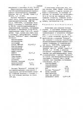 Композиция для покрытий беговых дорожек и спортивных площадок (патент 1509385)