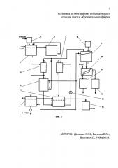 Установка по обогащению углесодержащих отходов шахт и обогатительных фабрик (патент 2607836)