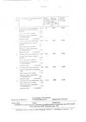Шихта для выплавки высокоуглеродистого феррохрома (патент 1772205)
