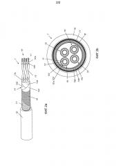 Электрический кабель, стойкий к огню, воде и механическим нагрузкам (патент 2633702)
