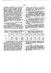 Патент ссср  432916 (патент 432916)