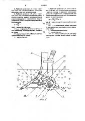 Рабочий орган для рыхления почвы и внесения удобрений (патент 1630623)