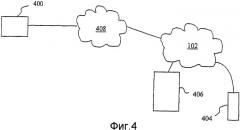 Способ и устройство для поддержки покупок контента через сеть связи общего пользования (патент 2335801)