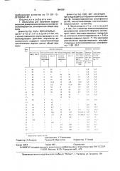 Эмульгатор для получения водных эмульсий димеров алкилкетена (патент 1664391)