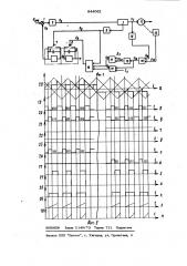 Устройство для управления преобразователем с двумя группами вентилей (патент 944061)