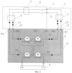 Система терморегулирования космического аппарата (патент 2386572)
