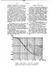 Способ сейсмической разведки (патент 996965)