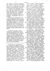Устройство для моделирования узлов коммутации сообщений (патент 1278879)