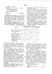 Паяльная паста (патент 608629)