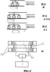 Способ взвешивания железнодорожных объектов (патент 2507486)