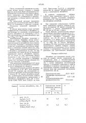 Абсорбент для извлечения оксида углерода из газовых смесей (патент 1472105)