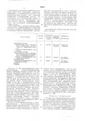 Основа для кинофотоматериалов (патент 526847)