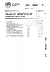 Нефриттованная матовая глазурь (патент 1257067)