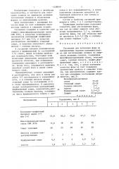 Суспензия для получения форм по выплавляемым моделям (патент 1328059)