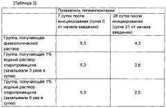 Терапевтический или профилактический агент от дисфункции мейбомиевых желез или блокады мейбомиевых желез (патент 2586289)