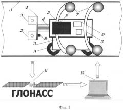 Устройство для диагностики стенки магистральных трубопроводов муаровым методом (патент 2497074)