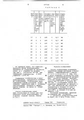 Способ стабилизации полиамидов (патент 697538)