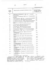 Состав для ингибирования роста блоковых побегов табака (патент 584737)