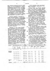 Способ получения борсодержащей стали (патент 1041581)