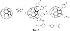 Водорастворимые аминофуллерены и способы их получения (патент 2358904)