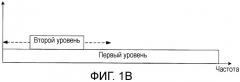 Кодирующее устройство, декодирующее устройство и способ (патент 2488897)