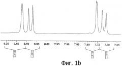 Производные диоксоантрацен сульфоната (патент 2482109)