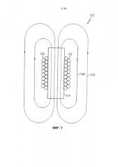Линейное электромагнитное устройство (патент 2662798)
