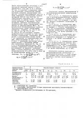 Способ количественного определения микропримесей металлов в органохлор-, органоалкоксисиланах и хлоридах кремния (патент 658427)