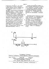 Балансный модулятор (патент 1083332)