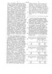 Способ подготовки высоковязкой нефти (патент 1467078)