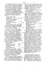 Композиционная холоднотвердеющая масса (патент 1133246)