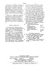 Композиция для получения пенопласта (патент 899587)