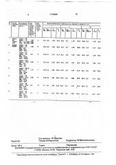 Экструзионная асбестоцементная смесь (патент 1772096)