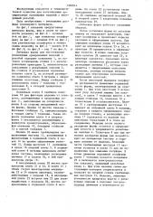 Литьевая форма для изготовления армированных полимерных изделий с резьбой (патент 1369914)