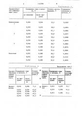 Порошкообразная рафинирующая смесь (патент 1122709)