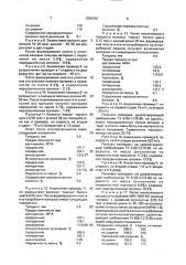 Устройство для рыхления волокон (патент 2000361)