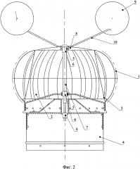 Крышный радиальный вентилятор дымоудаления и вентиляции (патент 2618416)