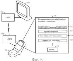 Способ и устройство для управления представлением мультимедийных данных из мультиплексного сигнала среди устройств в локальной сети (патент 2499361)