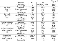 Синтез и применение 2-оксо-4-метилтиобутановой кислоты, ее солей и производных (патент 2385862)