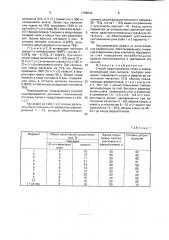 Способ рафинирования стали в ковше (патент 1788030)