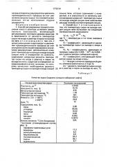 Способ регулирования процесса получения кокса в реакторе установки замедленного коксования (патент 1778134)