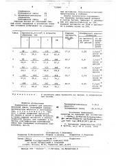 Комплексная добавка для цементобетонной смеси (патент 722869)