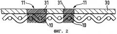 Сетка бумагоделательной машины для изготовления бумаги с водяными знаками и способ изготовления этой сетки (патент 2300596)