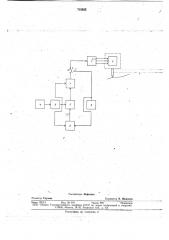 Устройство для программного управления промышленным роботом (патент 718835)